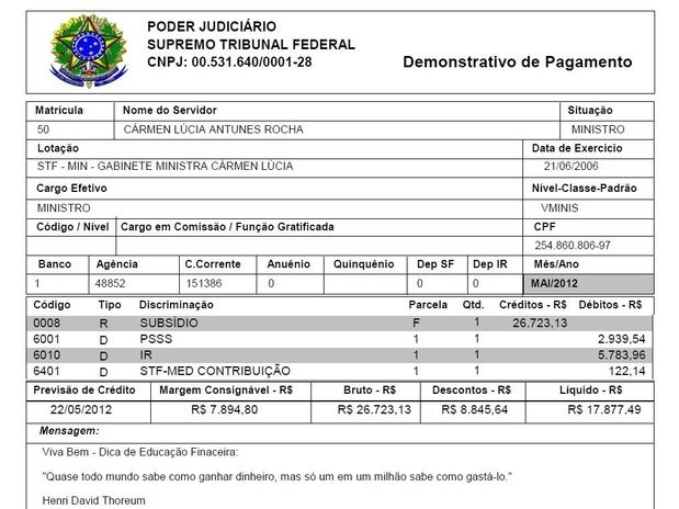 O contracheque da ministra do STF Crmen Lcia foi divulgado nesta quarta-feira. Alm do salrio no Supremo, ela ainda r