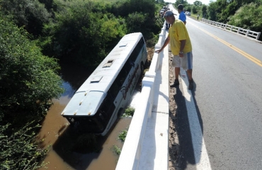 nibus perdeu controle e caiu em arroio sob rodovia no RS